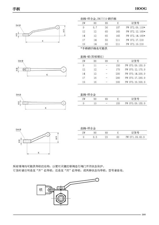 C:UsersAdministratorDesktop上MC易倍体育官方网站流体控制有限公司产品中心HOOG阀--2球阀附件15812174884384.jpg