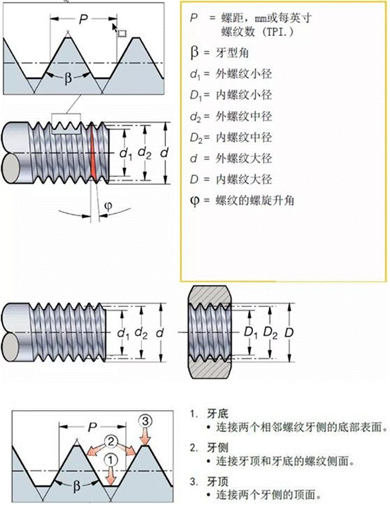 1604476756112140.gif https://static.xcx.gw66.vip/uploadfile/image/0/370/604/2019-12/15771665495952.png